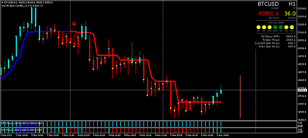 Click to Enlarge

Name: BTCUSD.png
Size: 39 KB