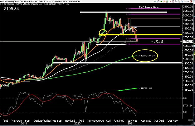 Click to Enlarge

Name: 6 daily gbp.jpg
Size: 319 KB