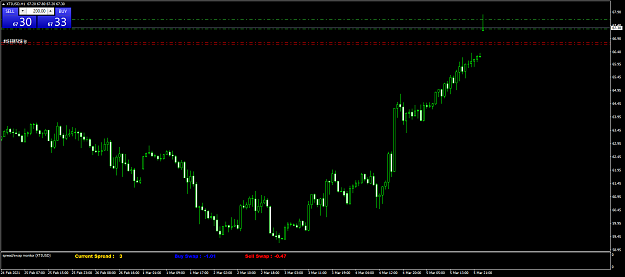 Click to Enlarge

Name: XTIUSDH1.png
Size: 45 KB
