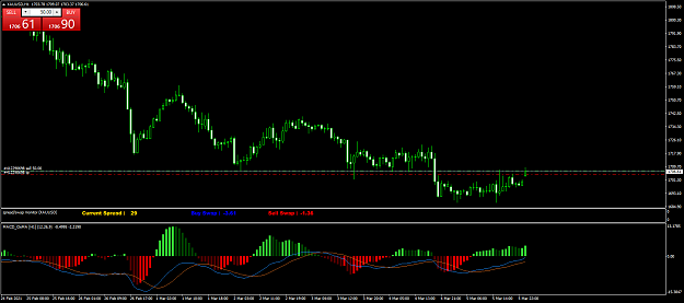 Click to Enlarge

Name: XAUUSDH1.png
Size: 52 KB