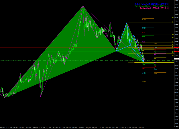 Click to Enlarge

Name: GOLD daily.png
Size: 64 KB
