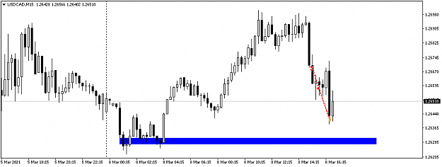 Click to Enlarge

Name: usdcad-m15-roboforex-ltd-2.png
Size: 21 KB