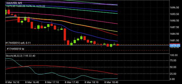 Click to Enlarge

Name: Screenshot_20210308-120438_MetaTrader 4.jpg
Size: 715 KB