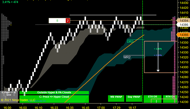 Click to Enlarge

Name: DAX.png
Size: 41 KB