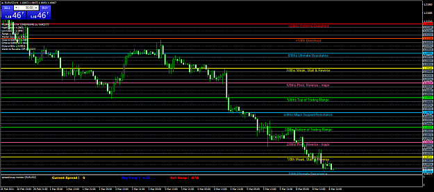 Click to Enlarge

Name: EURUSDH1.png
Size: 63 KB