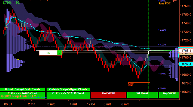Click to Enlarge

Name: GOLD Swing.png
Size: 59 KB