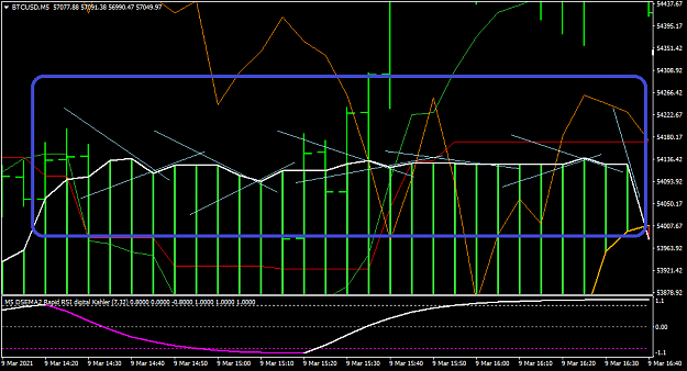 Click to Enlarge

Name: BTCUSDM5.png
Size: 37 KB