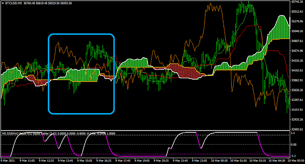 Click to Enlarge

Name: BTCUSDM5-2.png
Size: 44 KB