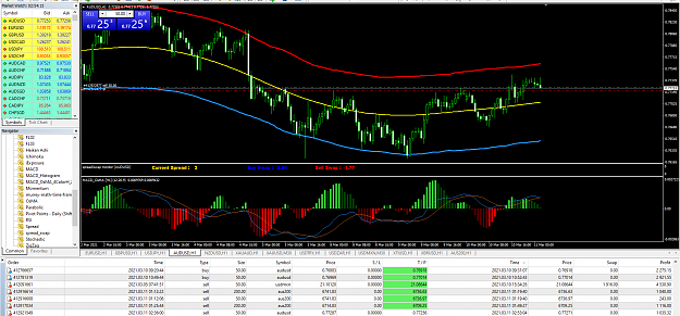 Click to Enlarge

Name: MetaTrader 4 IC Markets.png
Size: 122 KB