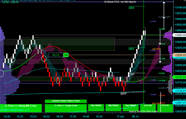 Click to Enlarge

Name: NQ Swing.png
Size: 88 KB