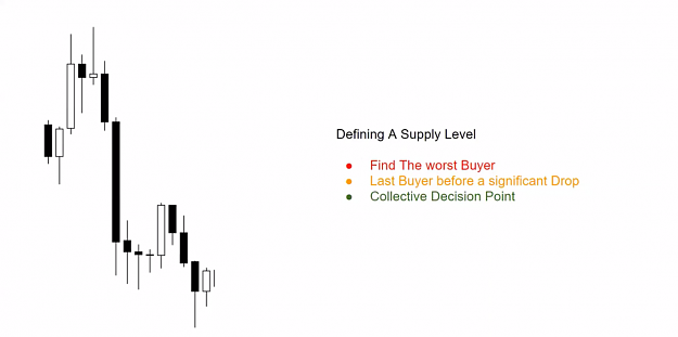 Click to Enlarge

Name: SZ SELL.png
Size: 112 KB