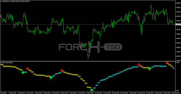 Click to Enlarge

Name: fiji trend 2.png
Size: 30 KB