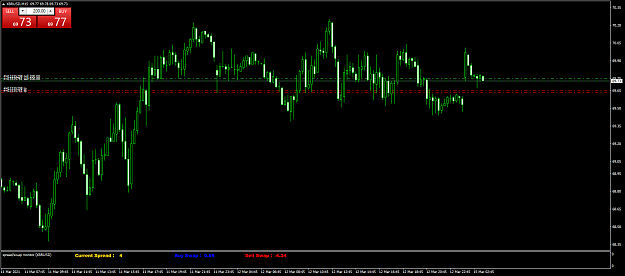 Click to Enlarge

Name: XBRUSDM15.png
Size: 56 KB