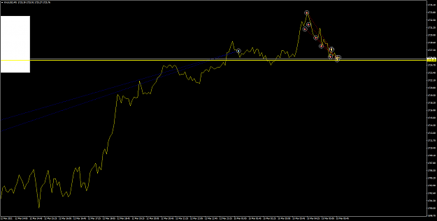 Click to Enlarge

Name: XAUUSDM5.png
Size: 40 KB