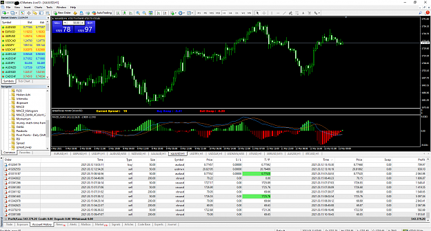 Click to Enlarge

Name: MetaTrader 4 IC Marketsa.png
Size: 168 KB