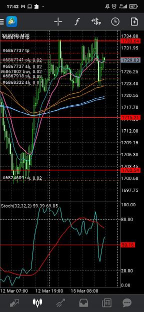 Click to Enlarge

Name: Screenshot_2021-03-15-17-42-34-782_net.metaquotes.metatrader4.jpg
Size: 845 KB
