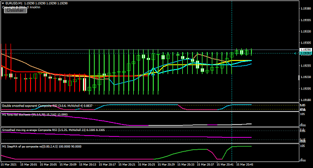 Click to Enlarge

Name: EURUSDM1.png
Size: 37 KB