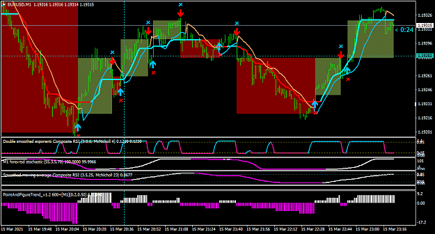 Click to Enlarge

Name: EURUSDM1.png
Size: 52 KB