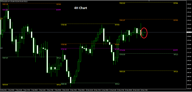 Click to Enlarge

Name: 2021-03-16_28_4H___FF.png
Size: 32 KB