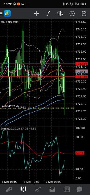 Click to Enlarge

Name: Screenshot_2021-03-17-15-22-49-612_net.metaquotes.metatrader4.jpg
Size: 799 KB
