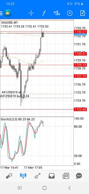 Click to Enlarge

Name: Screenshot_20210317-152515_MetaTrader 4.jpg
Size: 545 KB