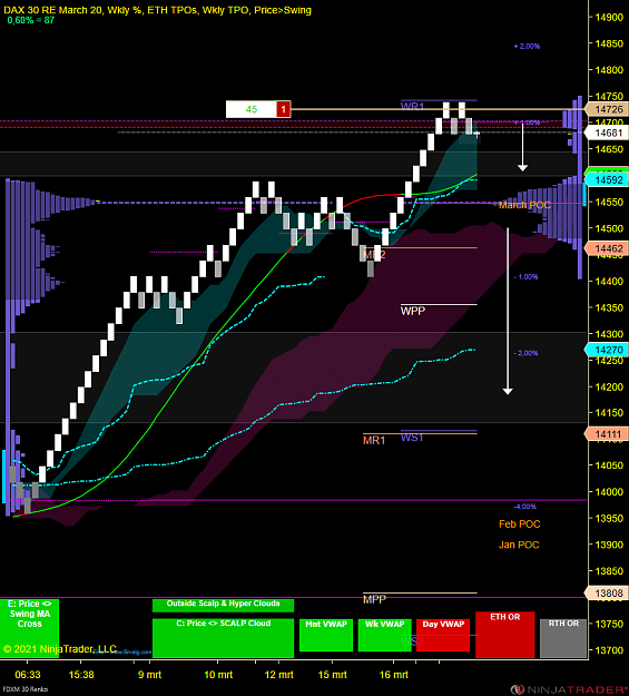 Click to Enlarge

Name: DAX.png
Size: 86 KB