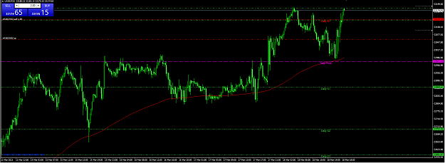 Click to Enlarge

Name: 4fcd34af8c864eb7e6dba460157bf9f2.png
Size: 36 KB