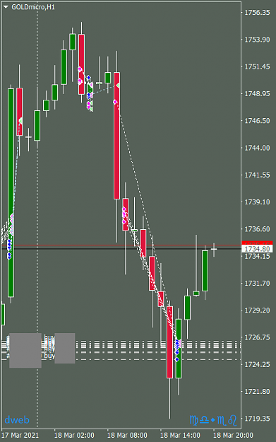 Click to Enlarge

Name: GOLDmicroH118032021_trades.png
Size: 25 KB