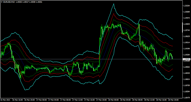 Click to Enlarge

Name: EURUSDM15-4.png
Size: 46 KB