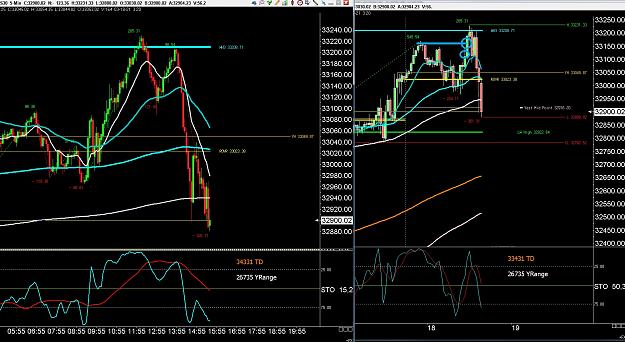 Click to Enlarge

Name: 6 daily gbp.jpg
Size: 416 KB