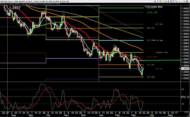 Click to Enlarge

Name: 6 daily gbp.jpg
Size: 373 KB