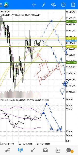 Click to Enlarge

Name: Screenshot_20210320-073238_MetaTrader 4.jpg
Size: 775 KB