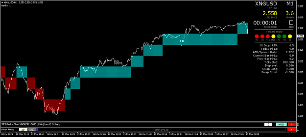 Click to Enlarge

Name: Source Chart.png
Size: 28 KB