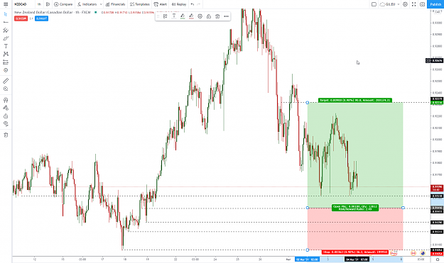 Click to Enlarge

Name: NZD CAD.png
Size: 100 KB