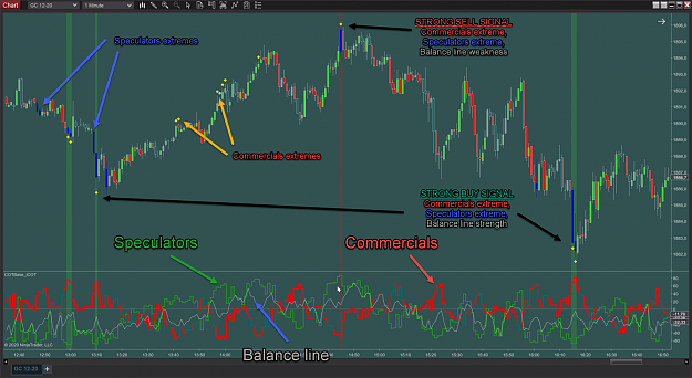 Click to Enlarge

Name: ninja_chart_icot2.png
Size: 353 KB