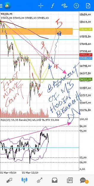 Click to Enlarge

Name: Screenshot_20210321-103857_MetaTrader 4.jpg
Size: 885 KB