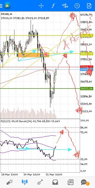 Click to Enlarge

Name: Screenshot_20210321-103206_MetaTrader 4.jpg
Size: 779 KB