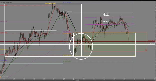 Click to Enlarge

Name: 6 gbp weekly.jpg
Size: 215 KB