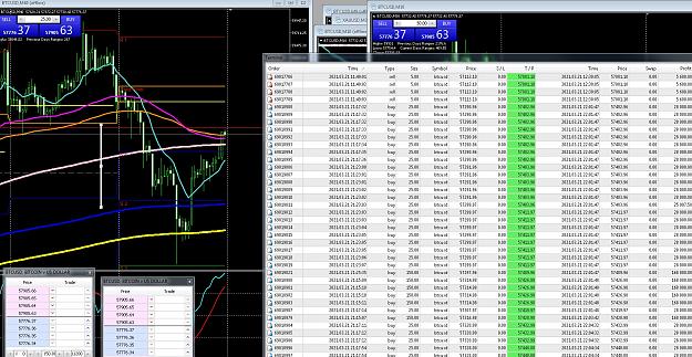 Click to Enlarge

Name: 6 daily gbp.jpg
Size: 681 KB