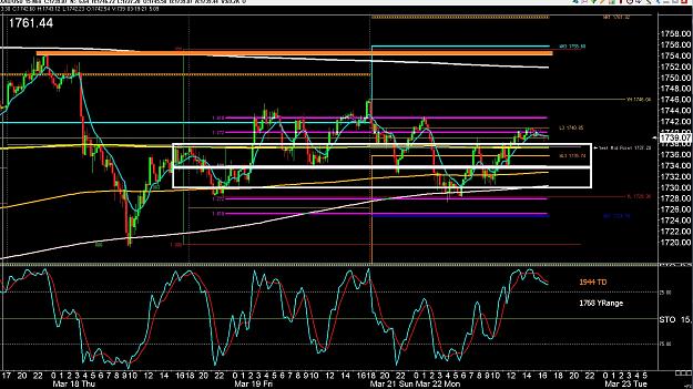 Click to Enlarge

Name: 6 daily gbp.jpg
Size: 460 KB