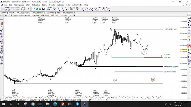 Click to Enlarge

Name: xauusd.jpg
Size: 65 KB