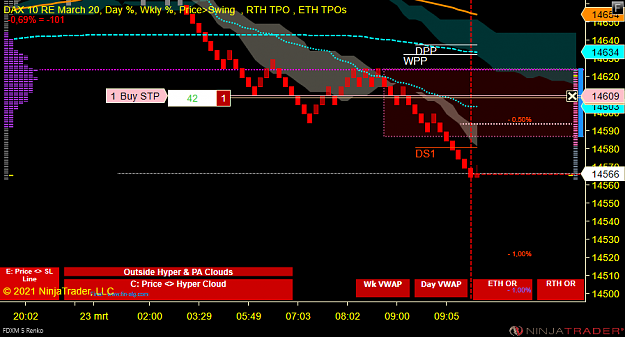 Click to Enlarge

Name: DAX.png
Size: 51 KB