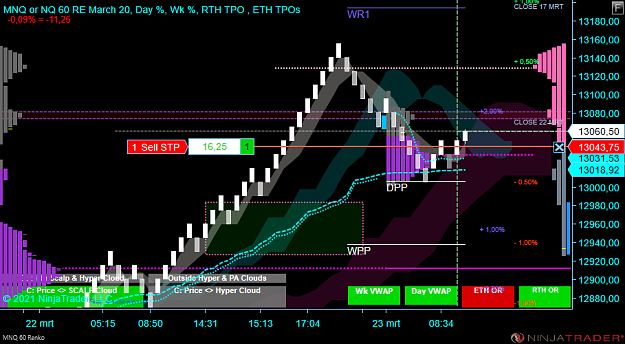 Click to Enlarge

Name: NQ.png
Size: 74 KB