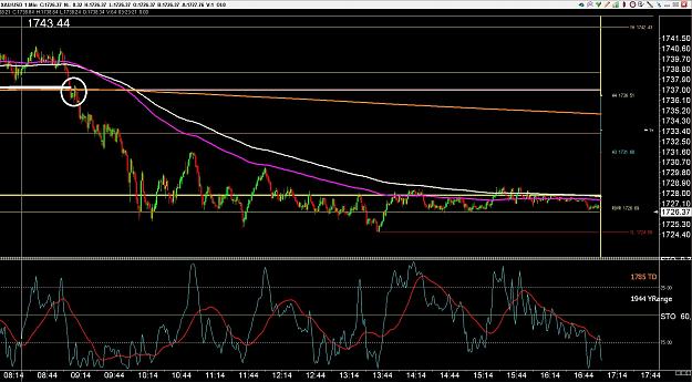 Click to Enlarge

Name: 6 gbp weekly.jpg
Size: 402 KB