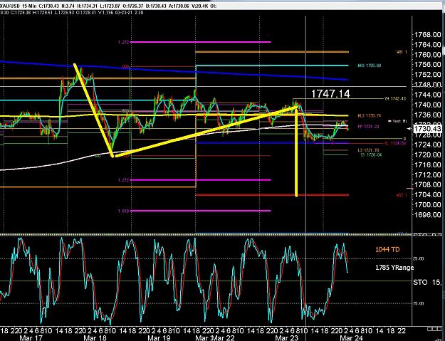 Click to Enlarge

Name: 6 eur monthly.jpg
Size: 371 KB
