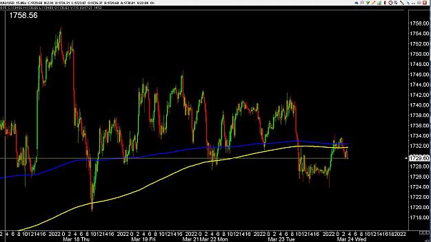 Click to Enlarge

Name: 6 eur monthly.jpg
Size: 265 KB