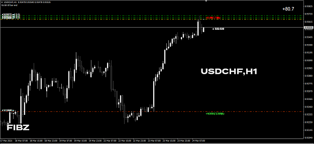 Click to Enlarge

Name: usdchf haircut.PNG
Size: 35 KB