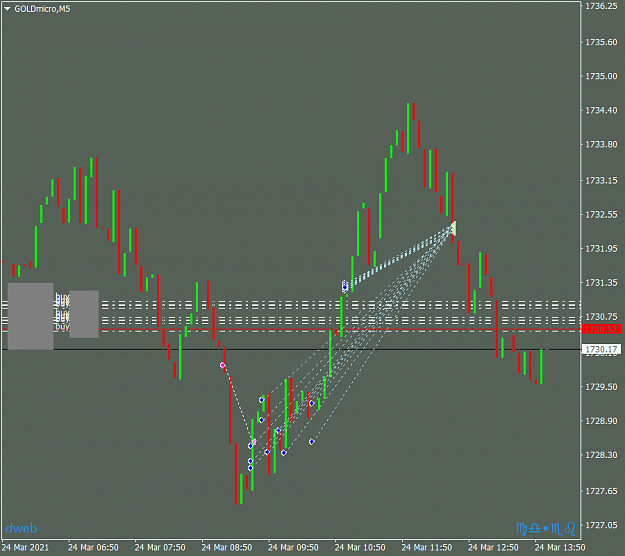 Click to Enlarge

Name: GOLDmicroM5trades.png
Size: 30 KB