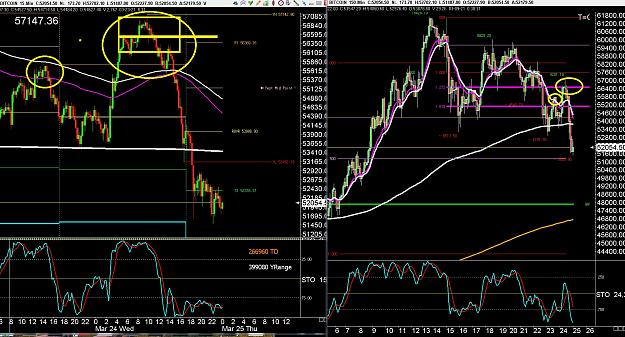 Click to Enlarge

Name: 6 daily gbp.jpg
Size: 535 KB