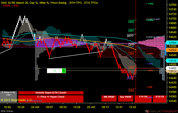 Click to Enlarge

Name: DAX.png
Size: 73 KB